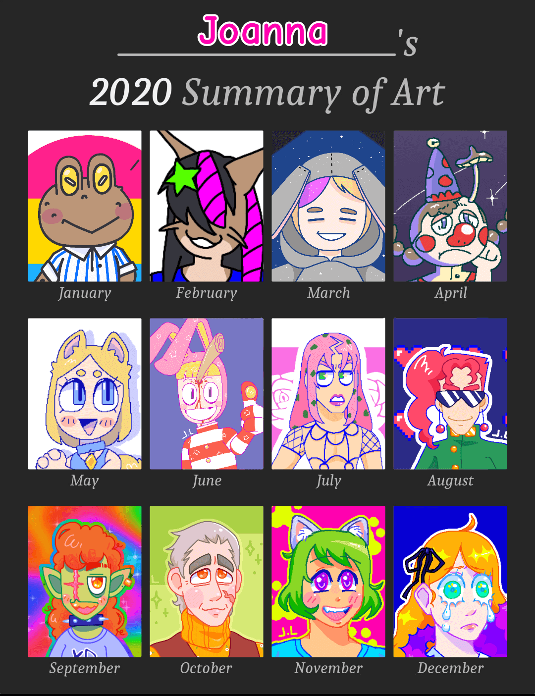 Art summary